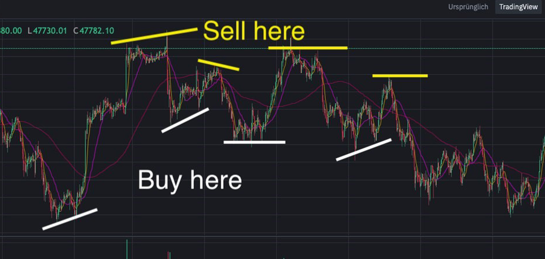 Crypto Desktop